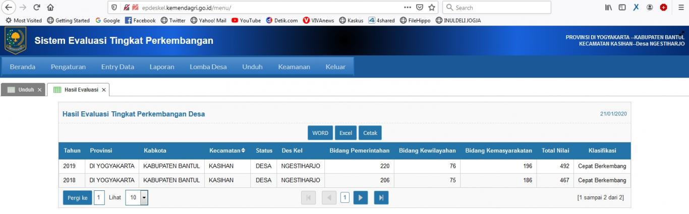 Hasil Evaluasi Epdeskel Desa Ngestiharjo