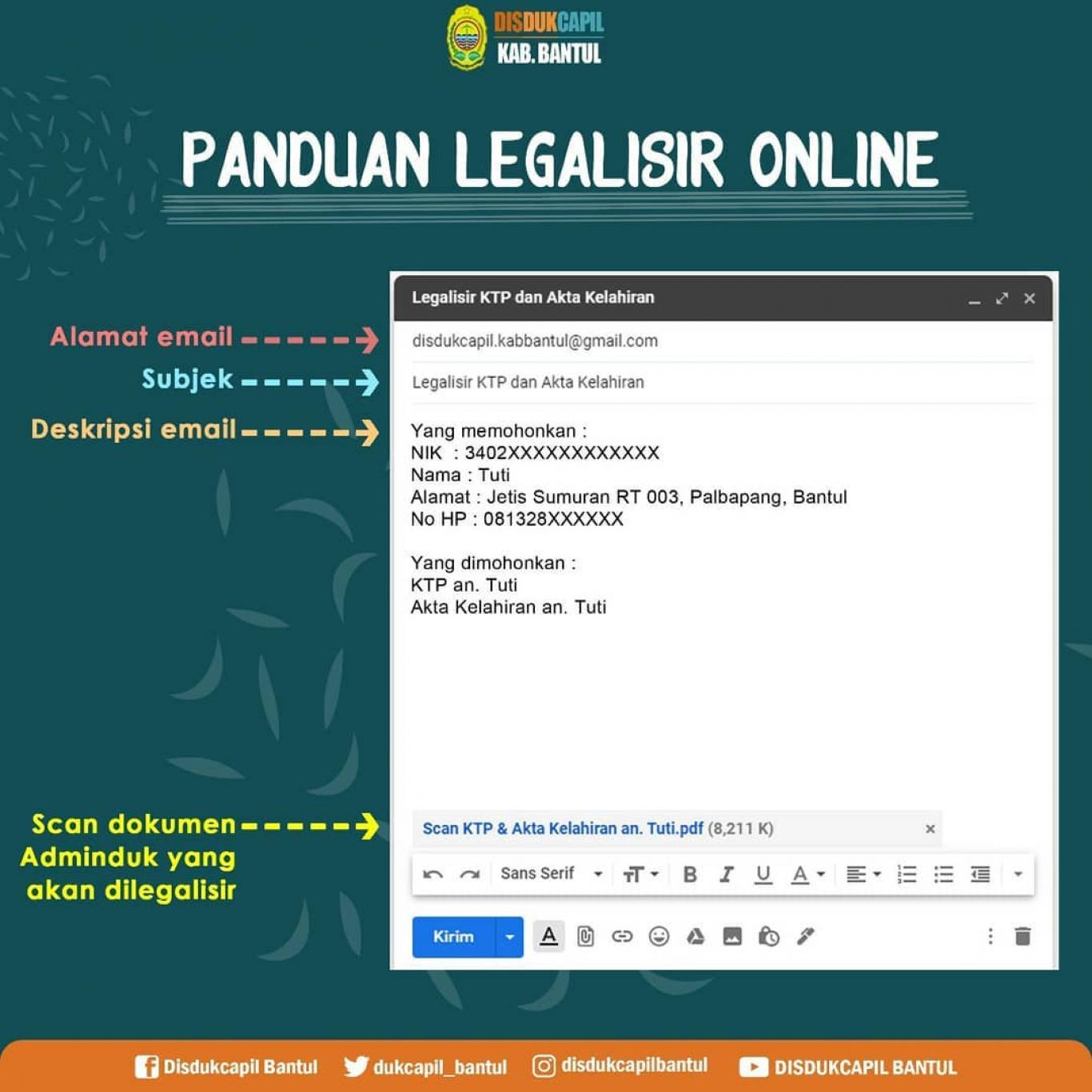 Layanan Legalisir Mandiri Disdukcapil Bantul