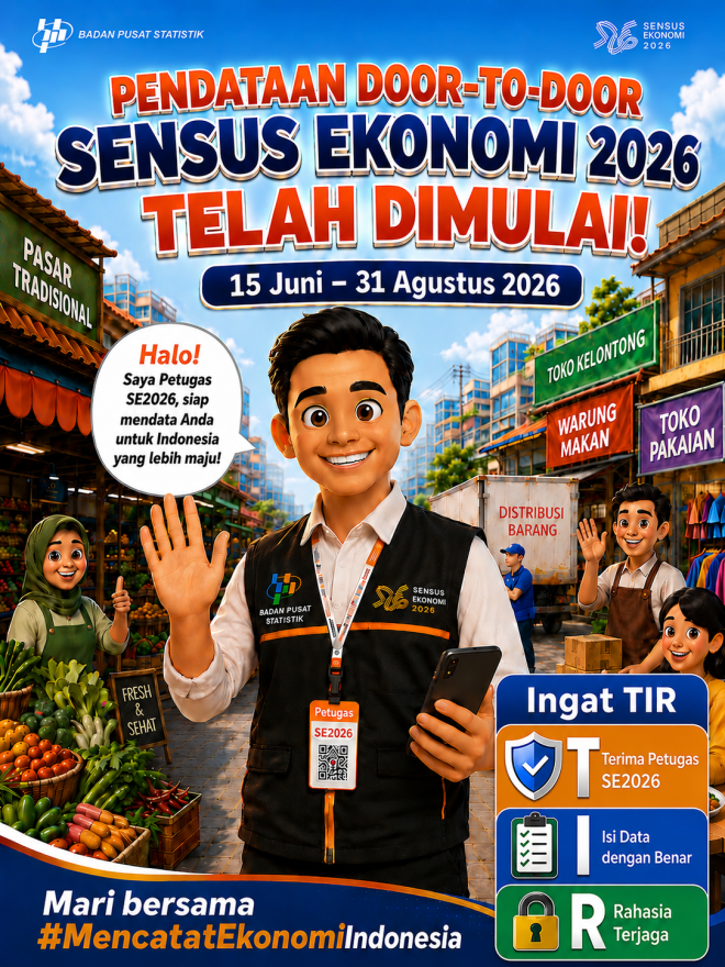 Sambut Sensus Ekonomi 2026, Jawaban Jujur Warga Tentukan Masa Depan Kalurahan