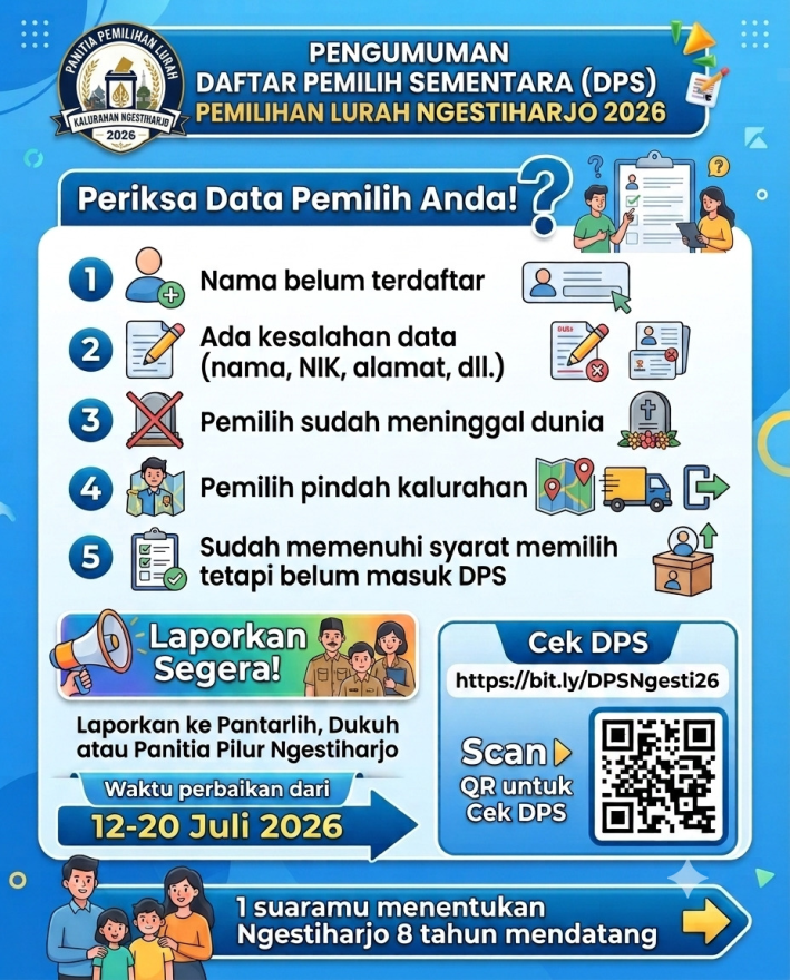 Pengumuman Daftar Pemilih Sementara (DPS) Pemilihan Lurah 2026